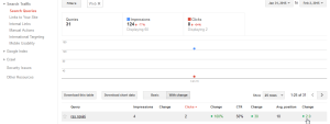 search queries in google webmaster tools