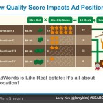 quality score in google adwords