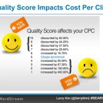 quality score impacts cost per click
